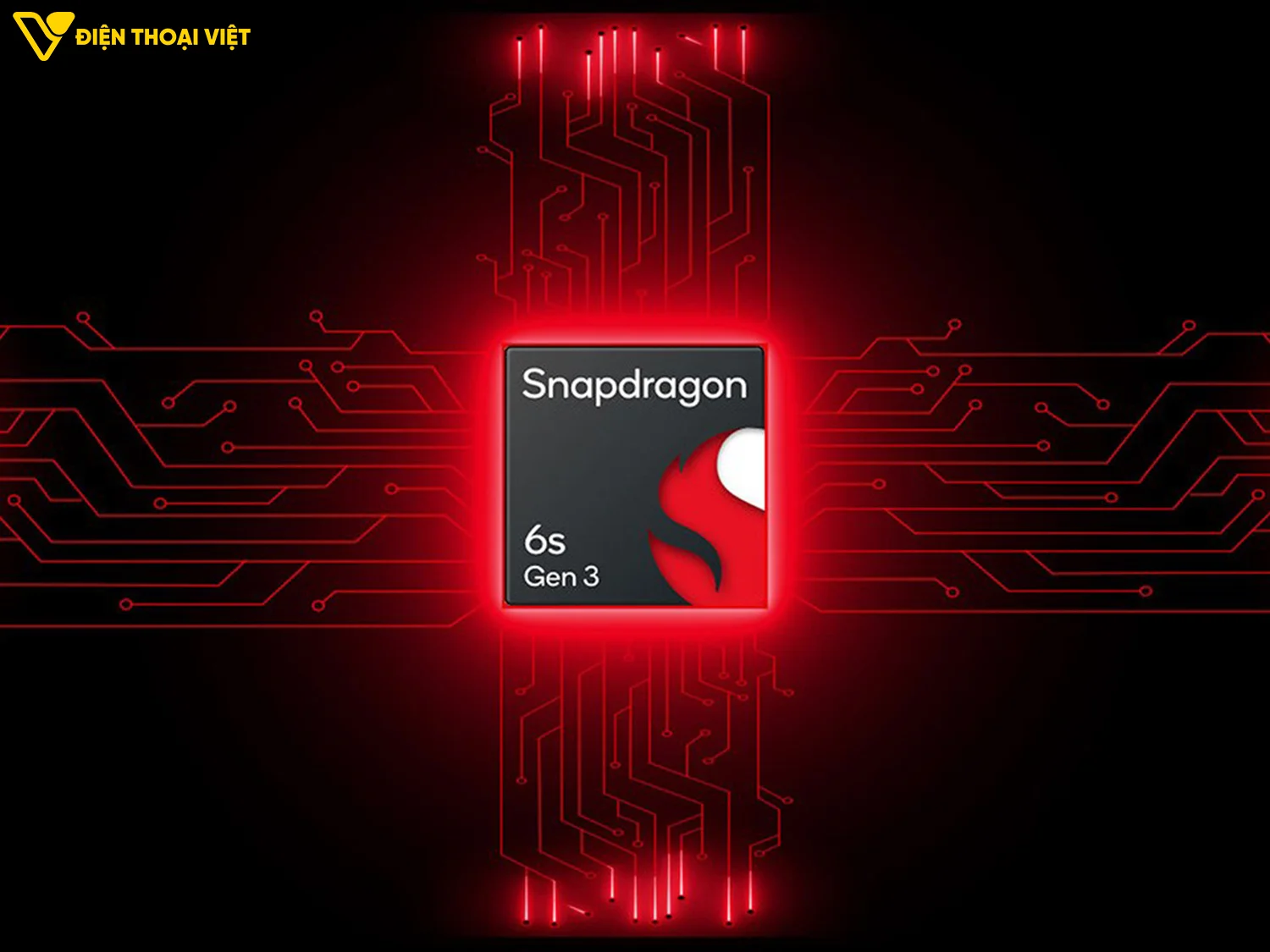 top-dien-thoai-chip-snapdragon-6-gen-3-chipset