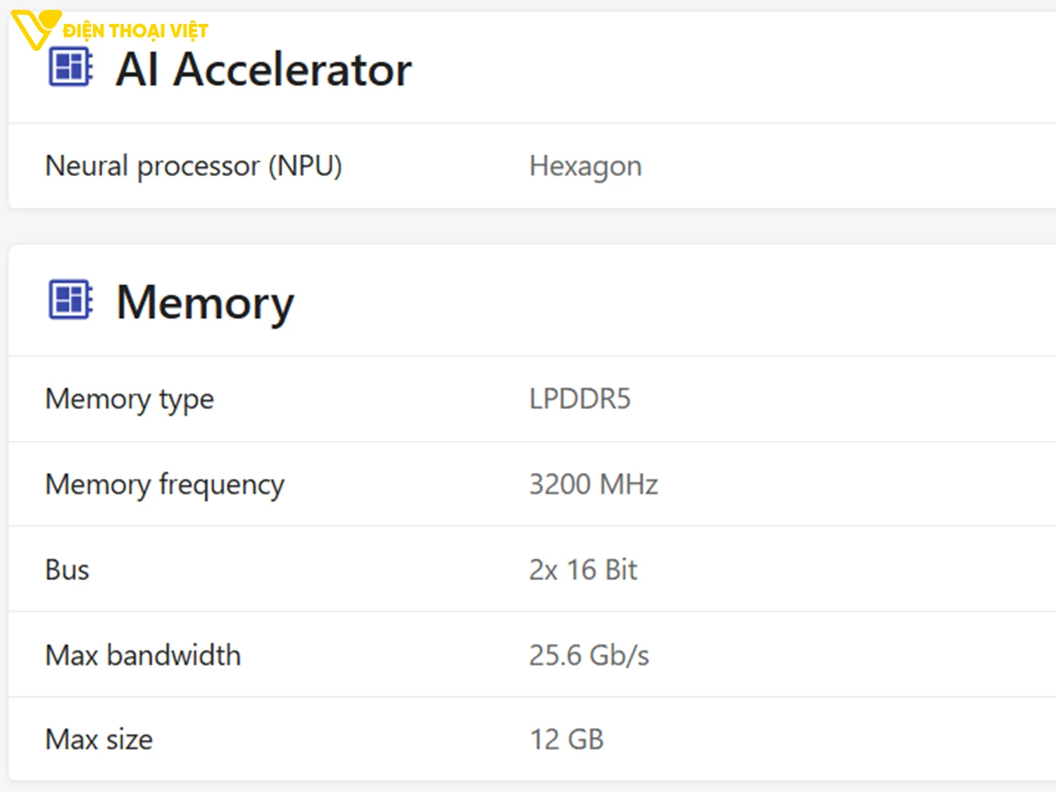 top-dien-thoai-chip-snapdragon-6-gen-3-npu