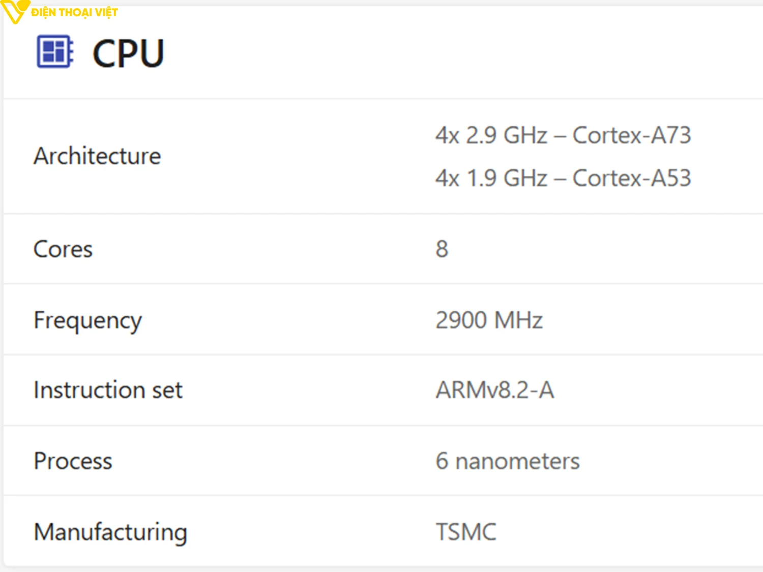 top-dien-thoai-chip-snapdragon-6s-4g-gen-2-cpu