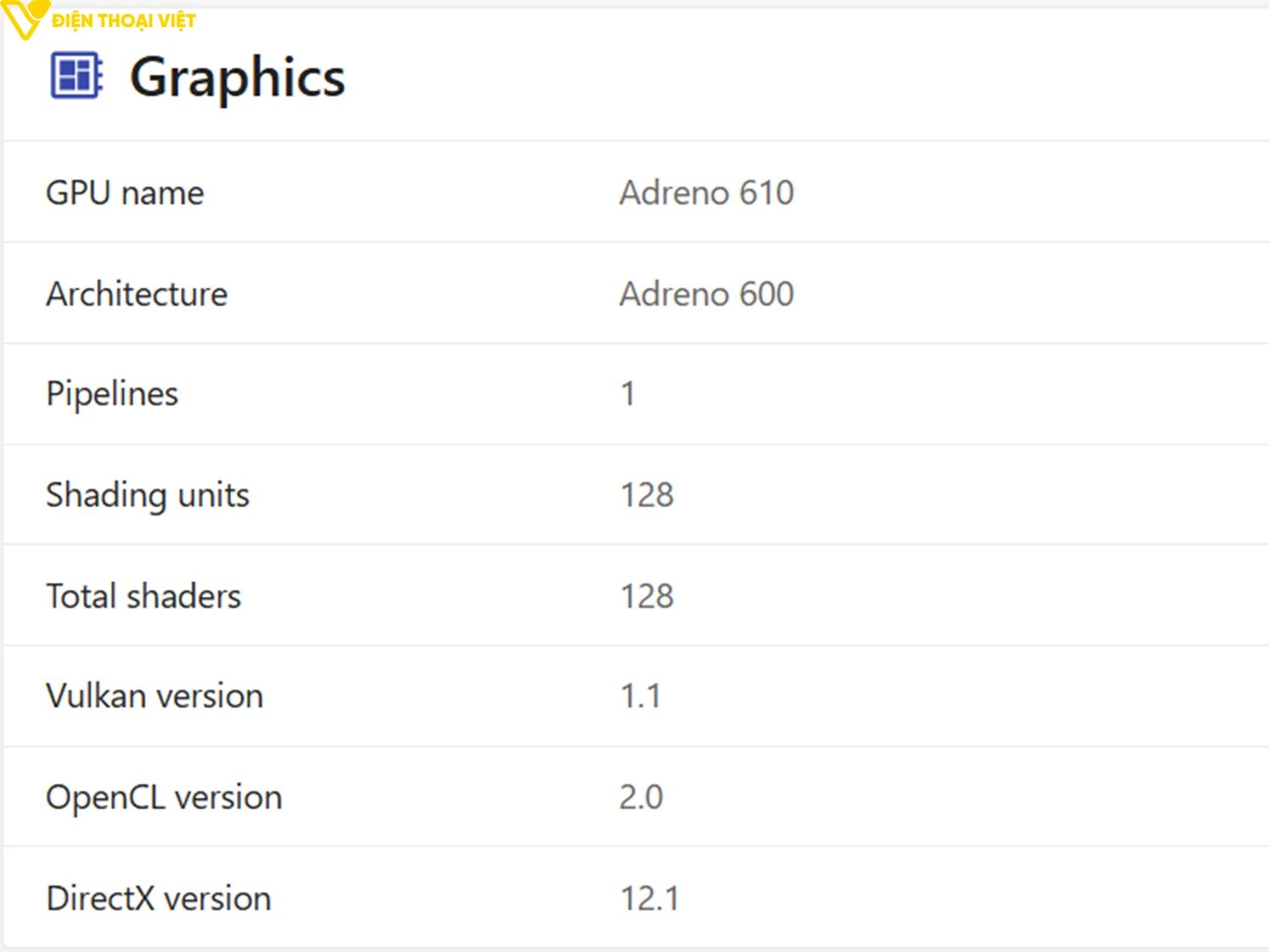 top-dien-thoai-chip-snapdragon-6s-4g-gen-2-gpu