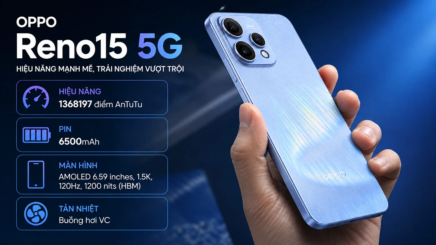 OPPO Reno15 5G