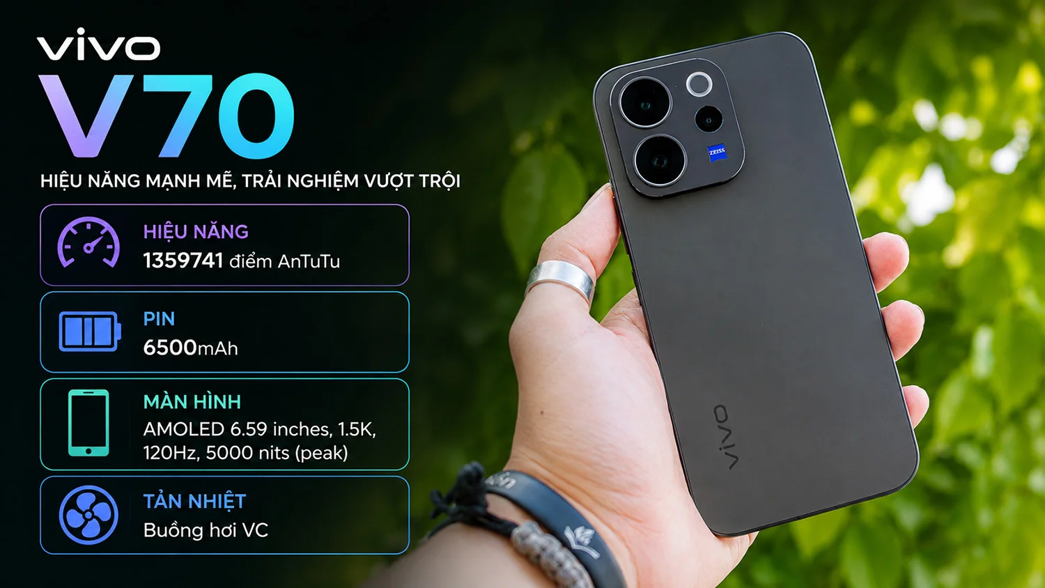 Vivo V70