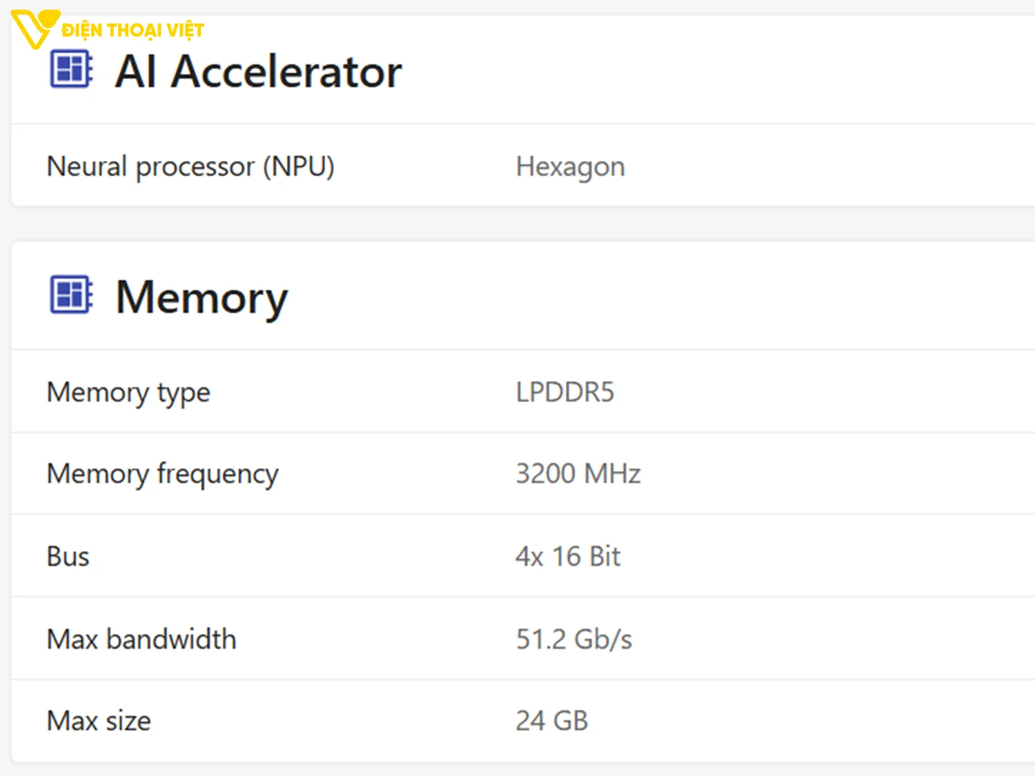 top-dien-thoai-chip-snapdragon-8-gen-1-npu