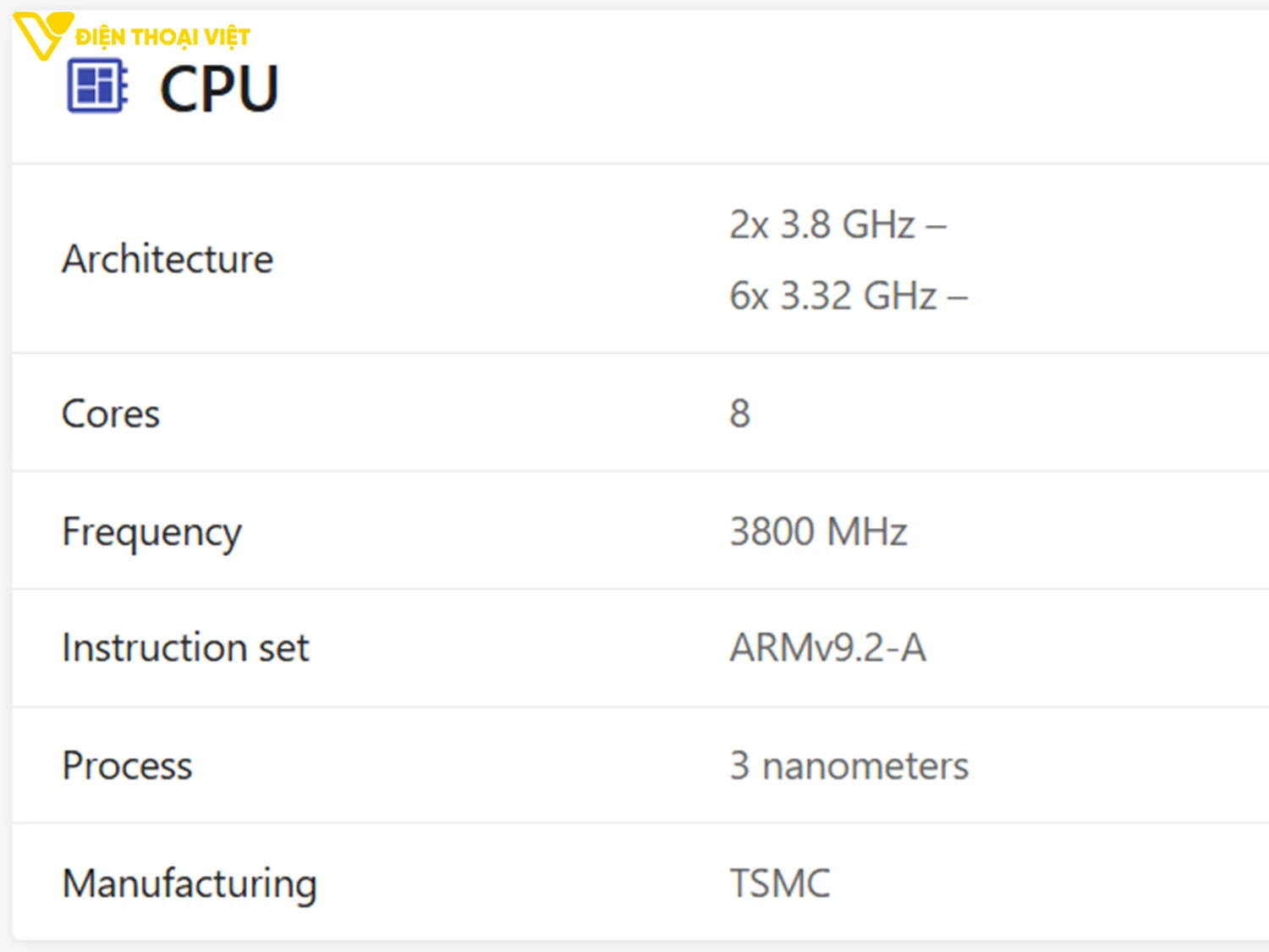 top-dien-thoai-chip-snapdragon-8-gen-5-cpu