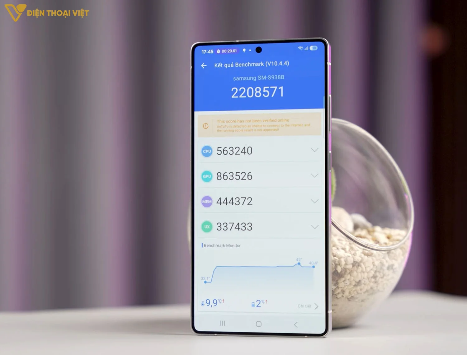 Thông số kỹ thuật của Samsung S25 Ultra