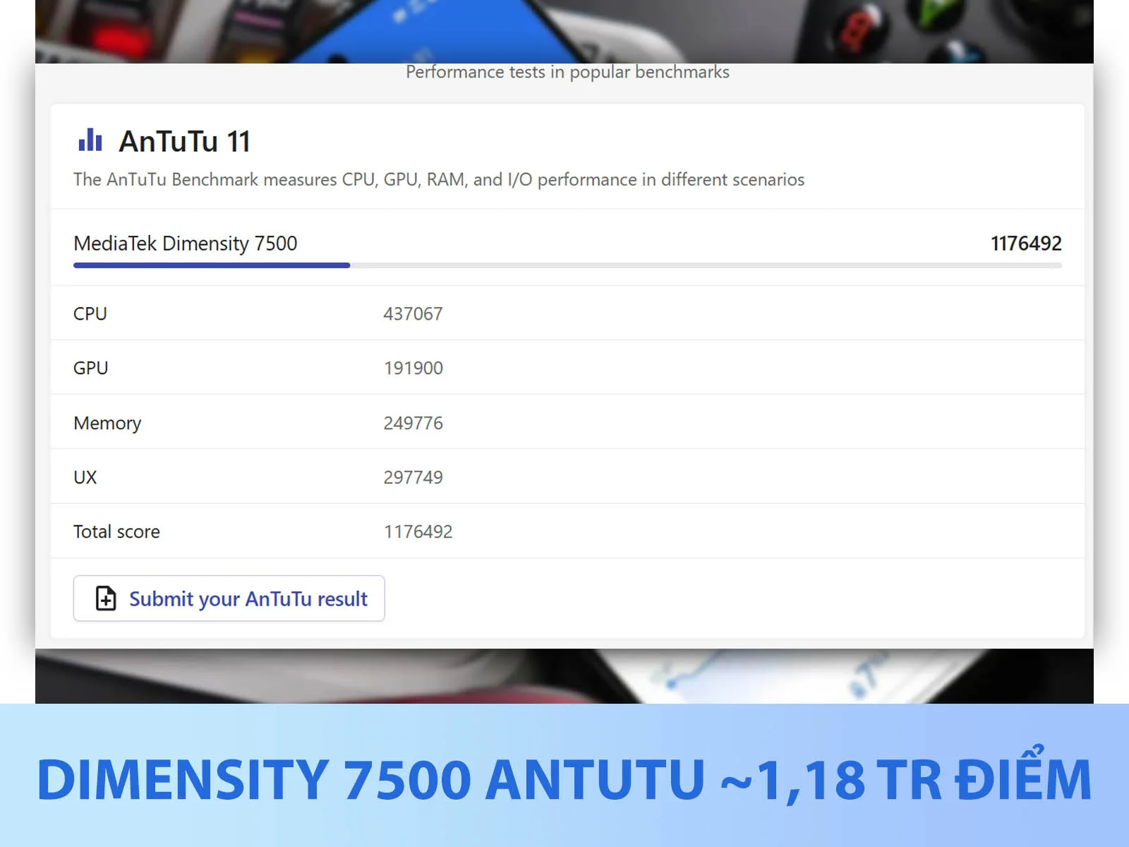 iQOO Z11S sở hữu chip Dimensity 7500 đạt 1.180.000 điểm
