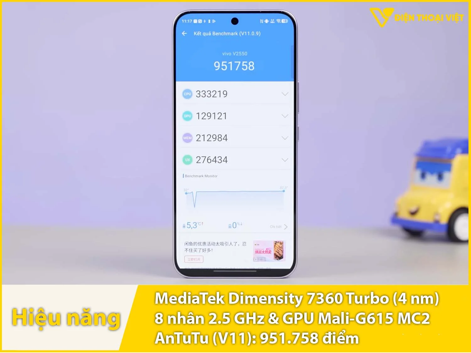 Dimensity 7360 Turbo - 951.758 điểm AnTuTu