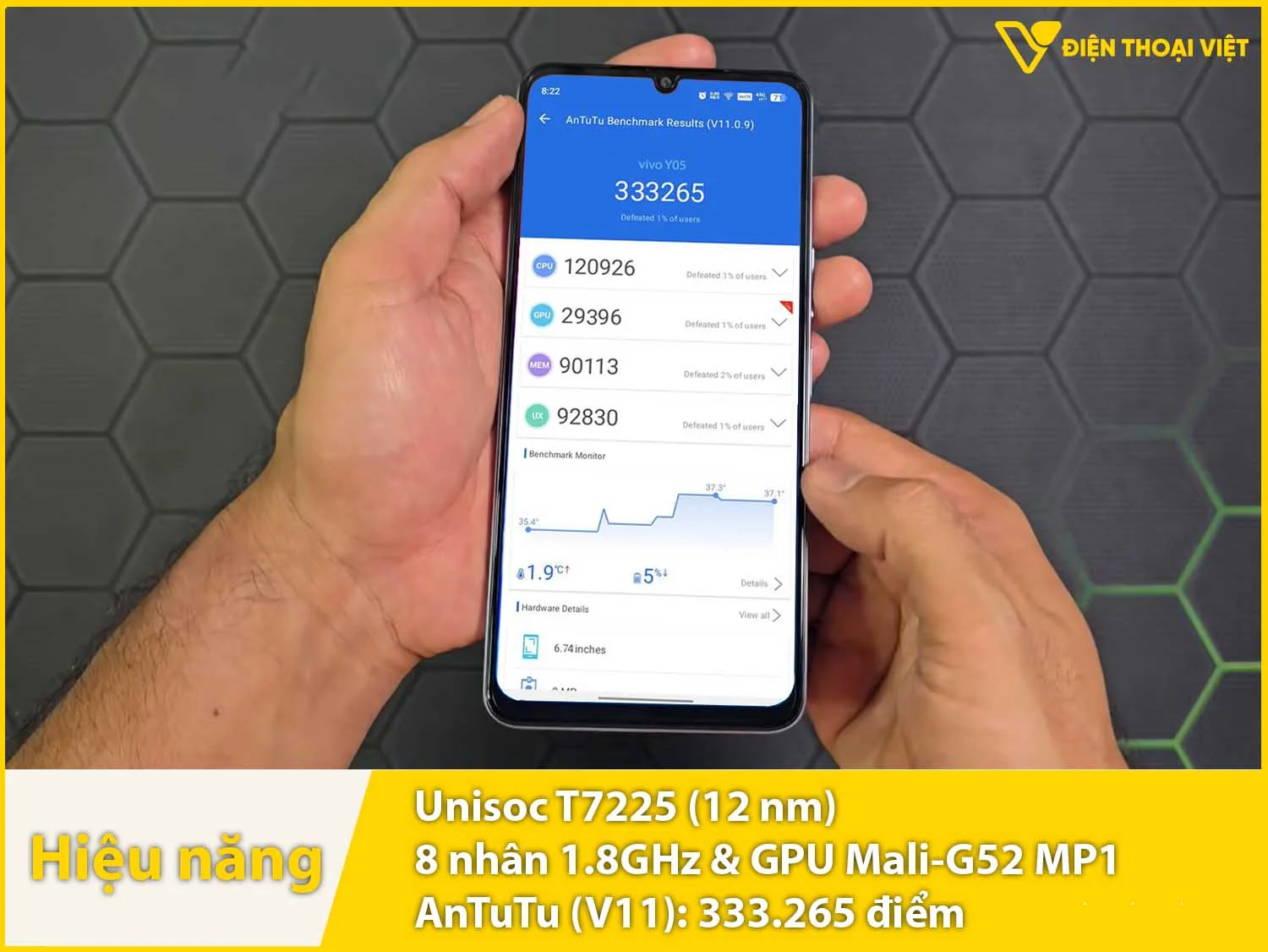 Unisoc T7225 - 333.265 điểm AnTuTu