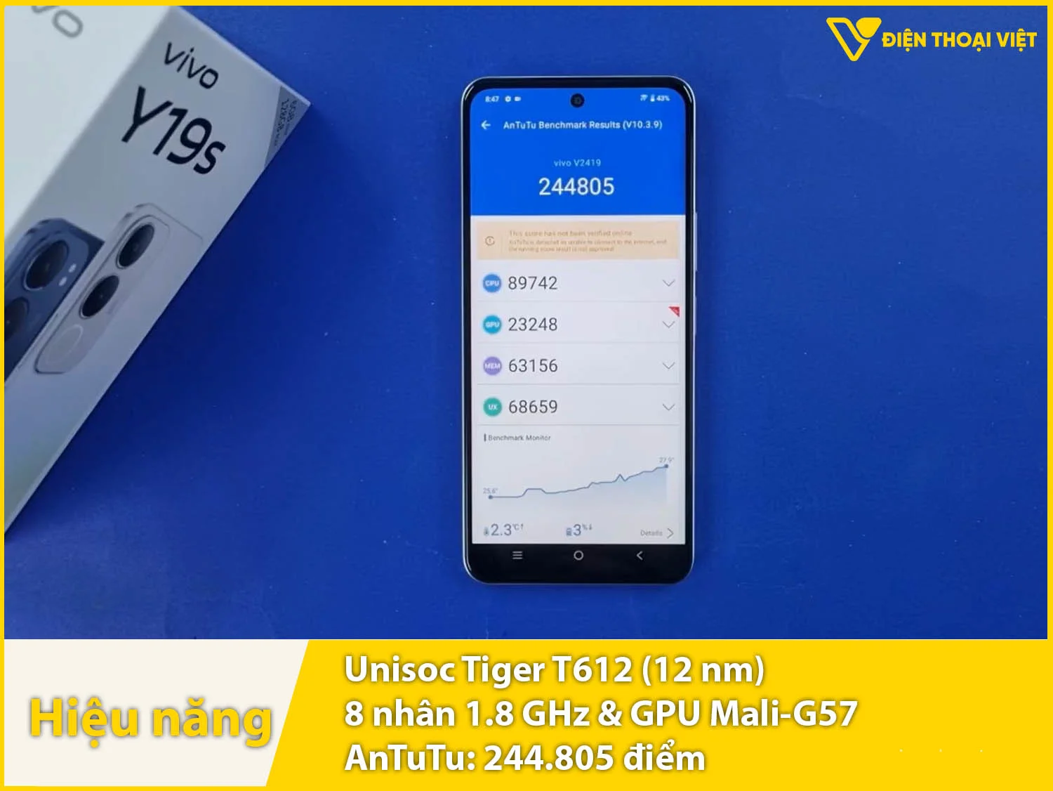 Hiệu năng mượt mà với 244.805 điểm AnTuTu