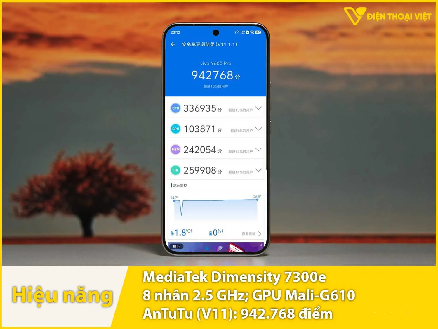 Dimensity 7300e - 942.768 điểm AnTuTu