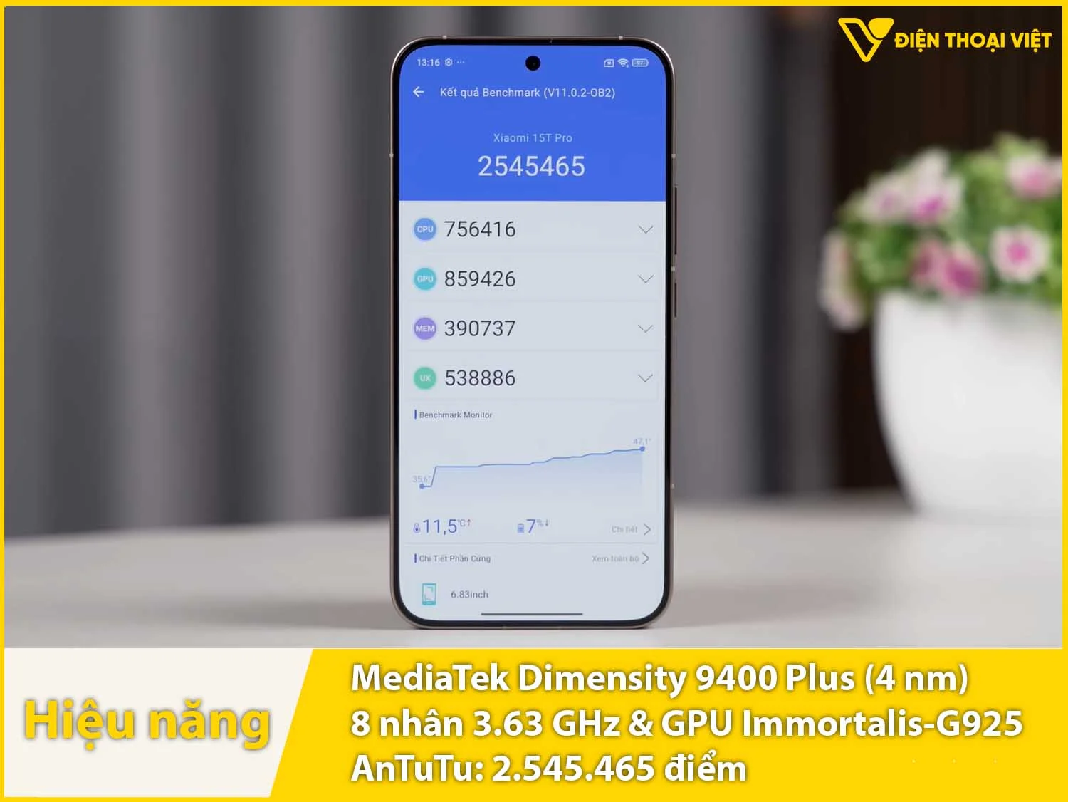 Hiệu năng vô cùng mạnh mẽ với 2.545.465 điểm AnTuTu