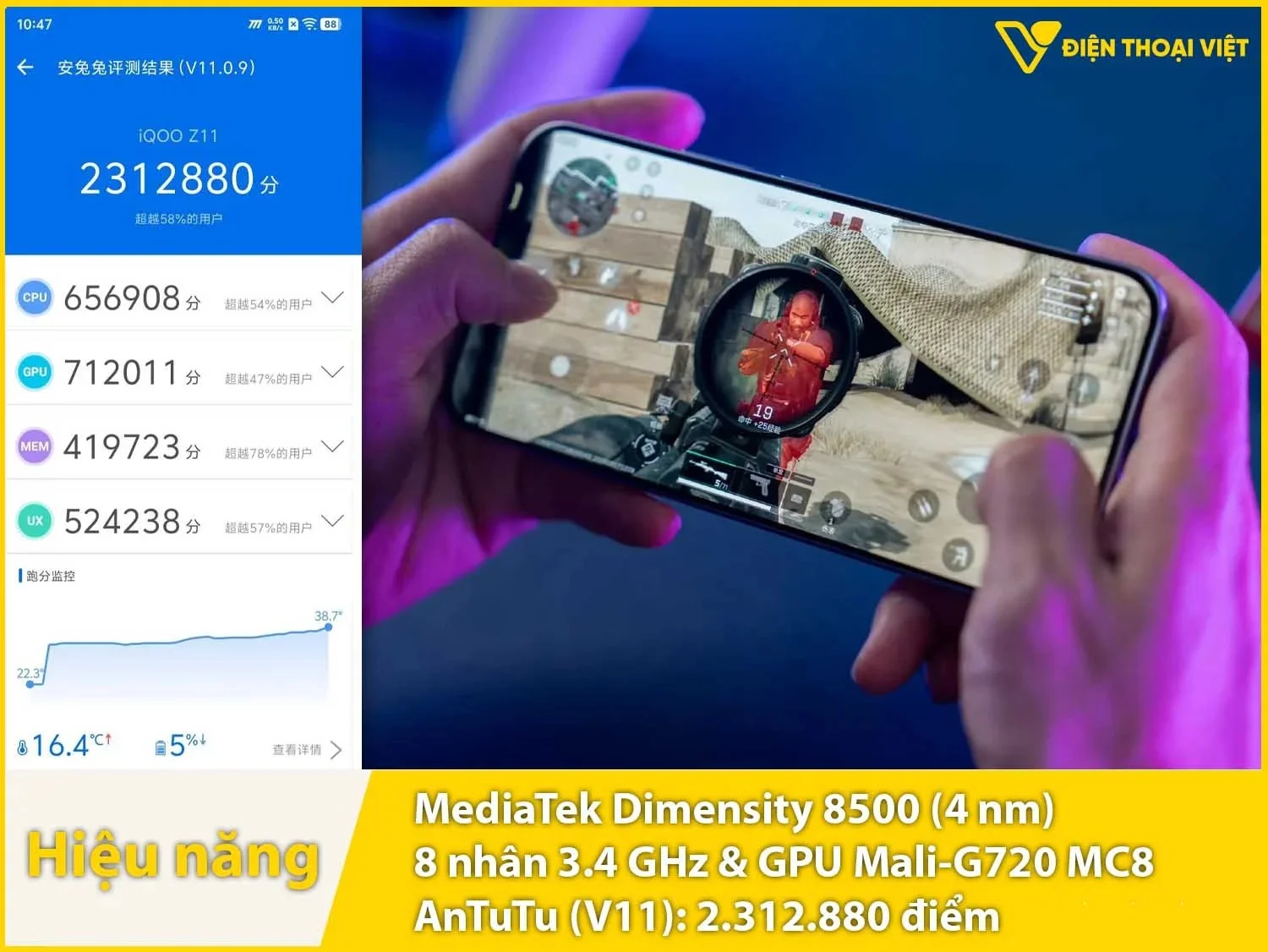 Hiệu năng Dimensity 8500 Ultra đạt 2.312.880 điểm AnTuTu