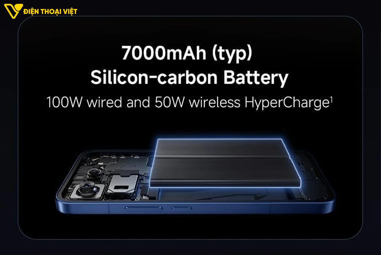 Pin 7000mAh và sạc 100W