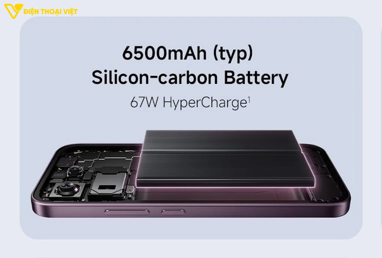 Pin 6500mAh và sạc 67W