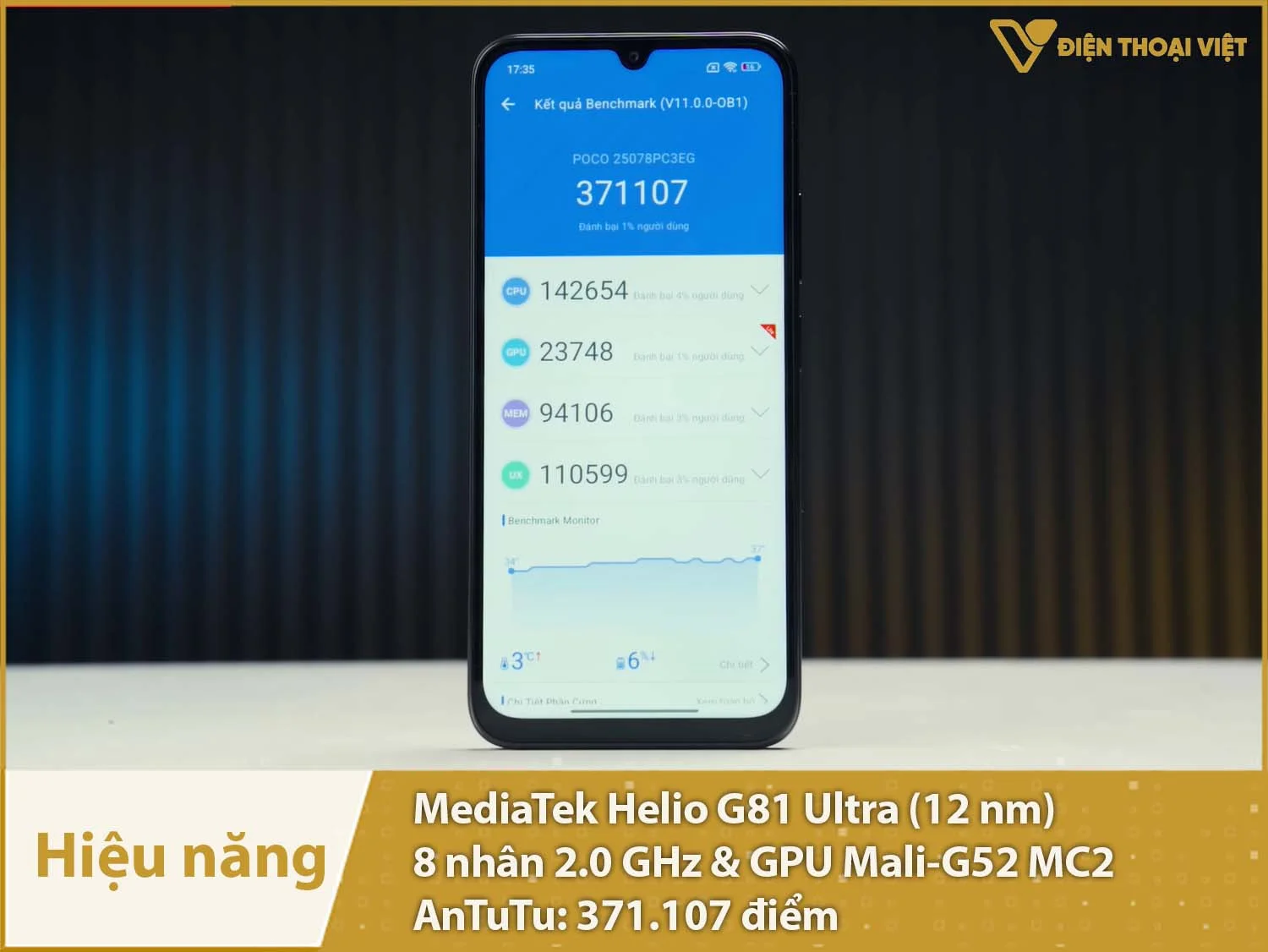 Hiệu năng mạnh mẽ với 371.107 điểm AnTuTu
