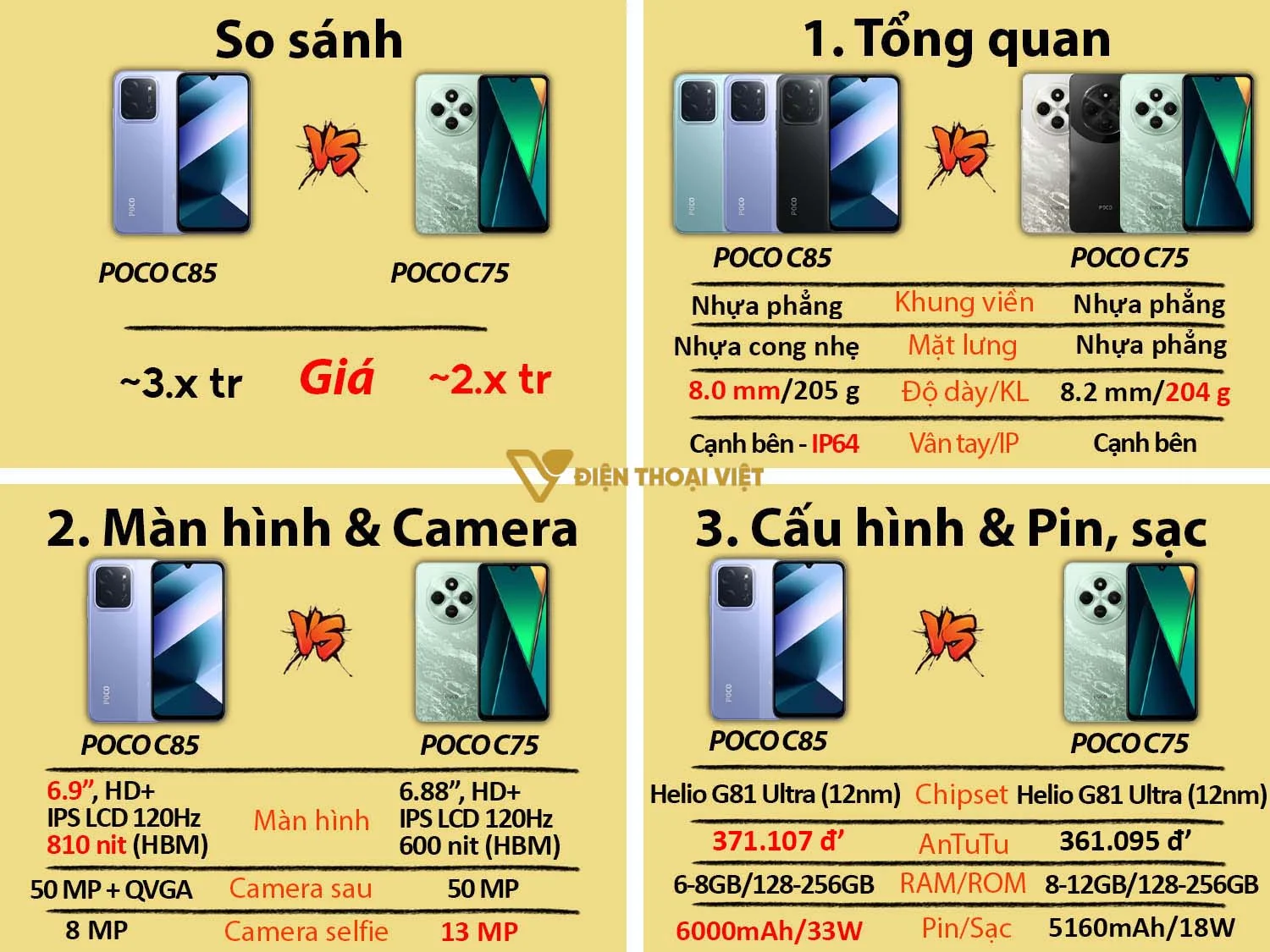 So sánh POCO C85 vs POCO C75