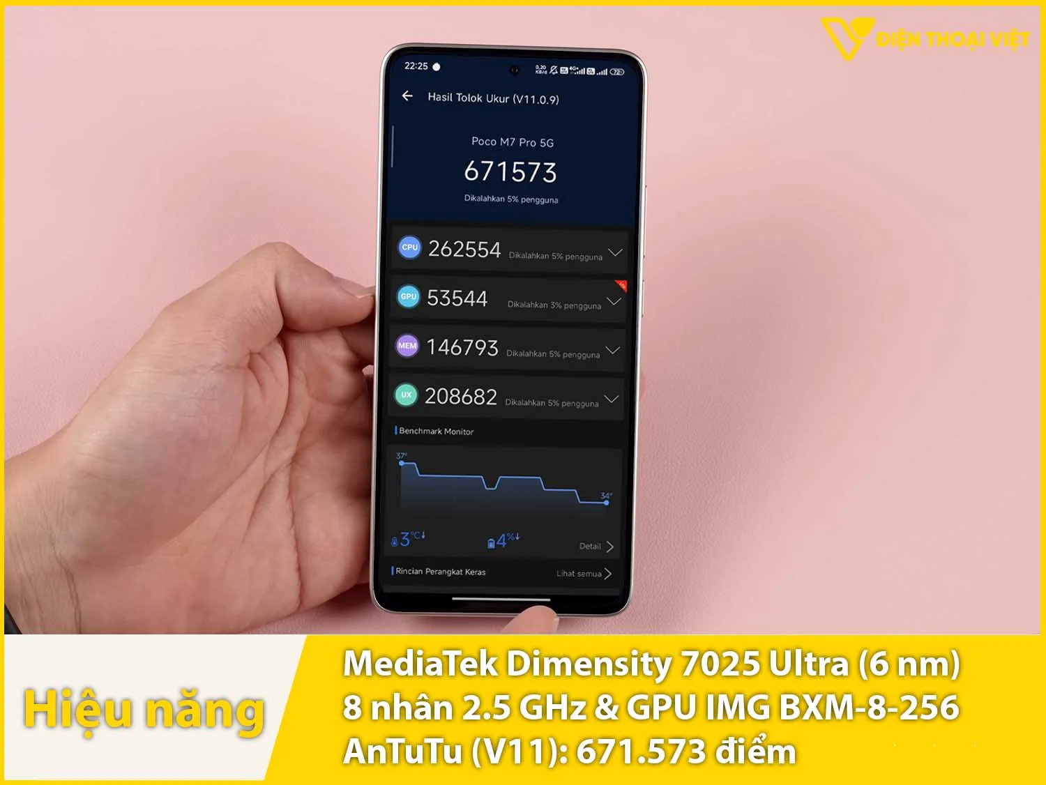 Dimensity 7025 Ultra - 671.573 điểm AnTuTu