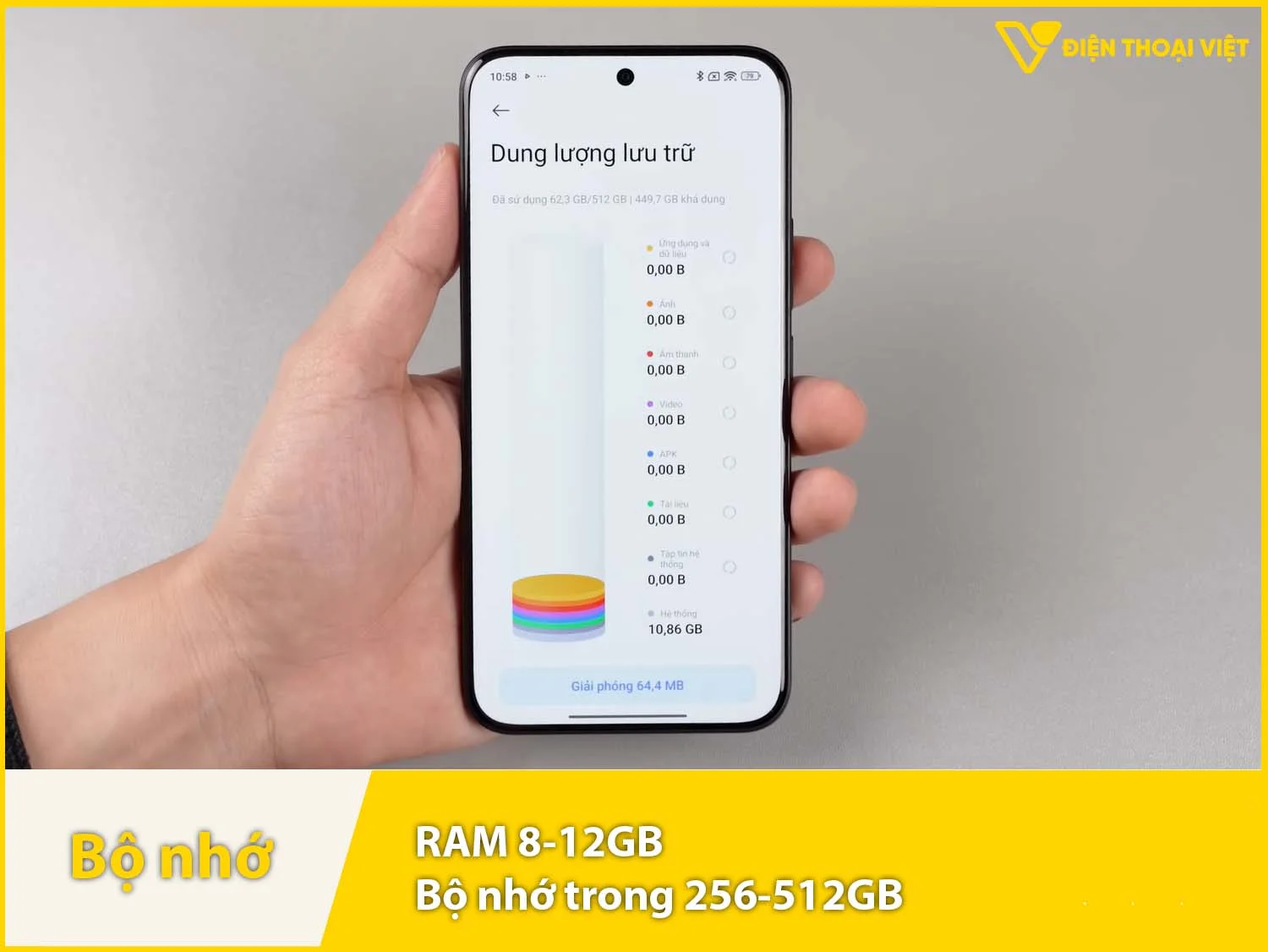 REDMI Note 15 Pro Plus có RAM 8-12GB & Bộ nhớ 256-512GB