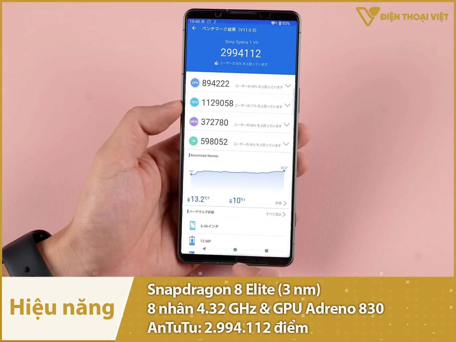 Hiệu năng siêu mạnh mẽ với 2.994.112 điểm AnTuTu