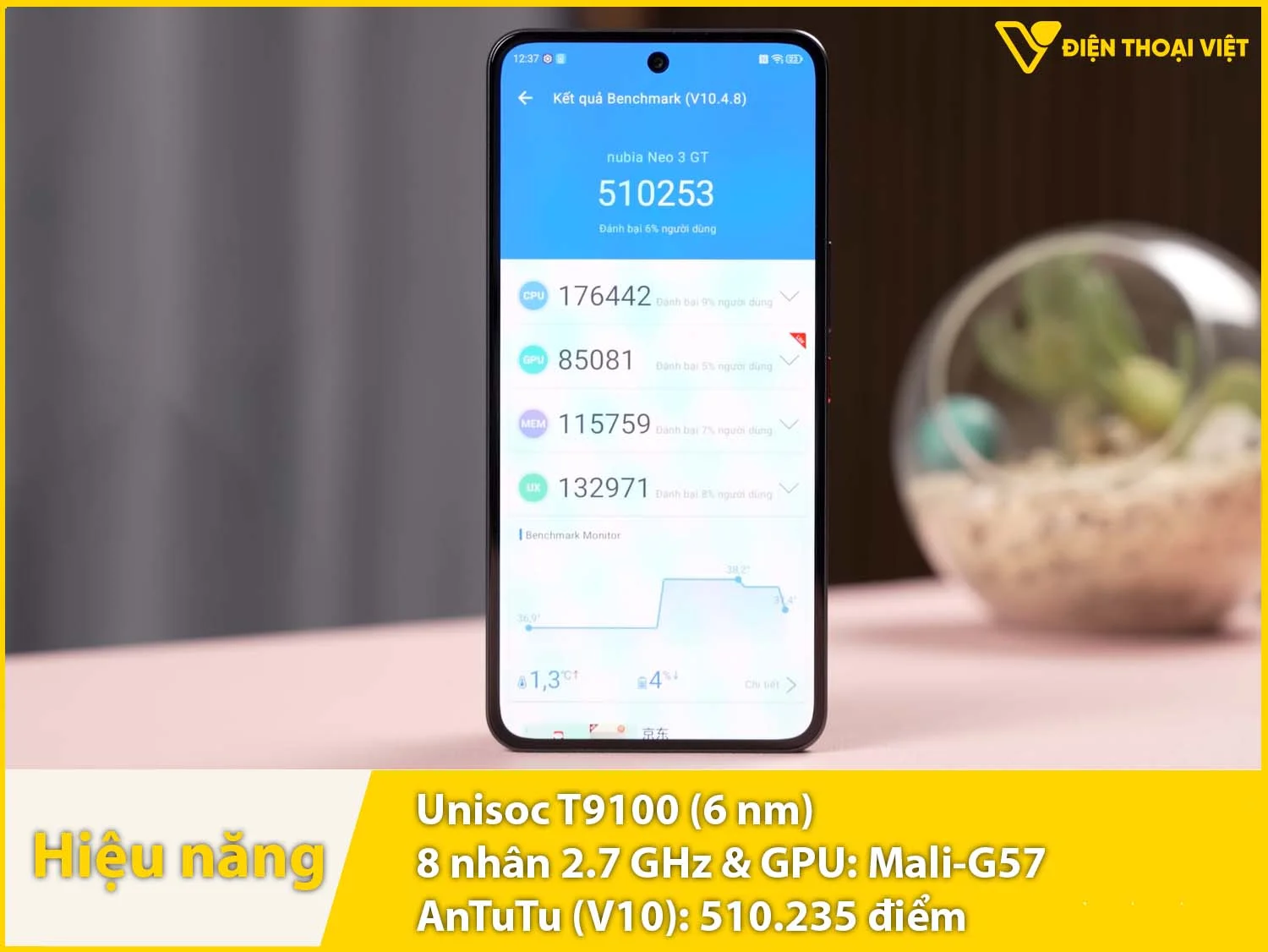 Unisoc T9100 - 510.235 điểm AnTuTu