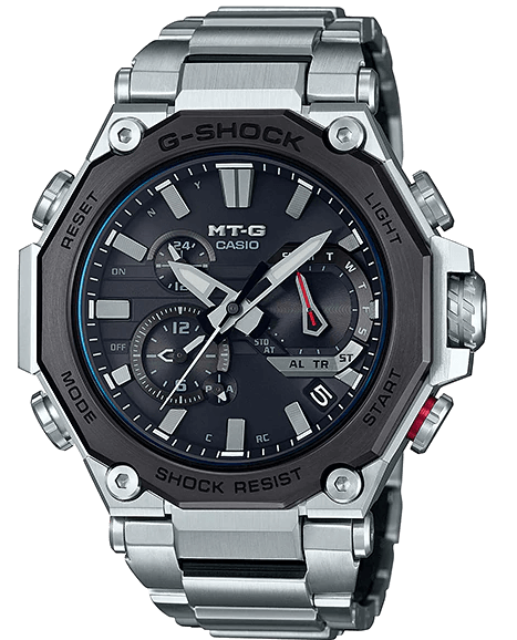 8-2612e48b-f955-447b-92cb-ad2e11acf2d5