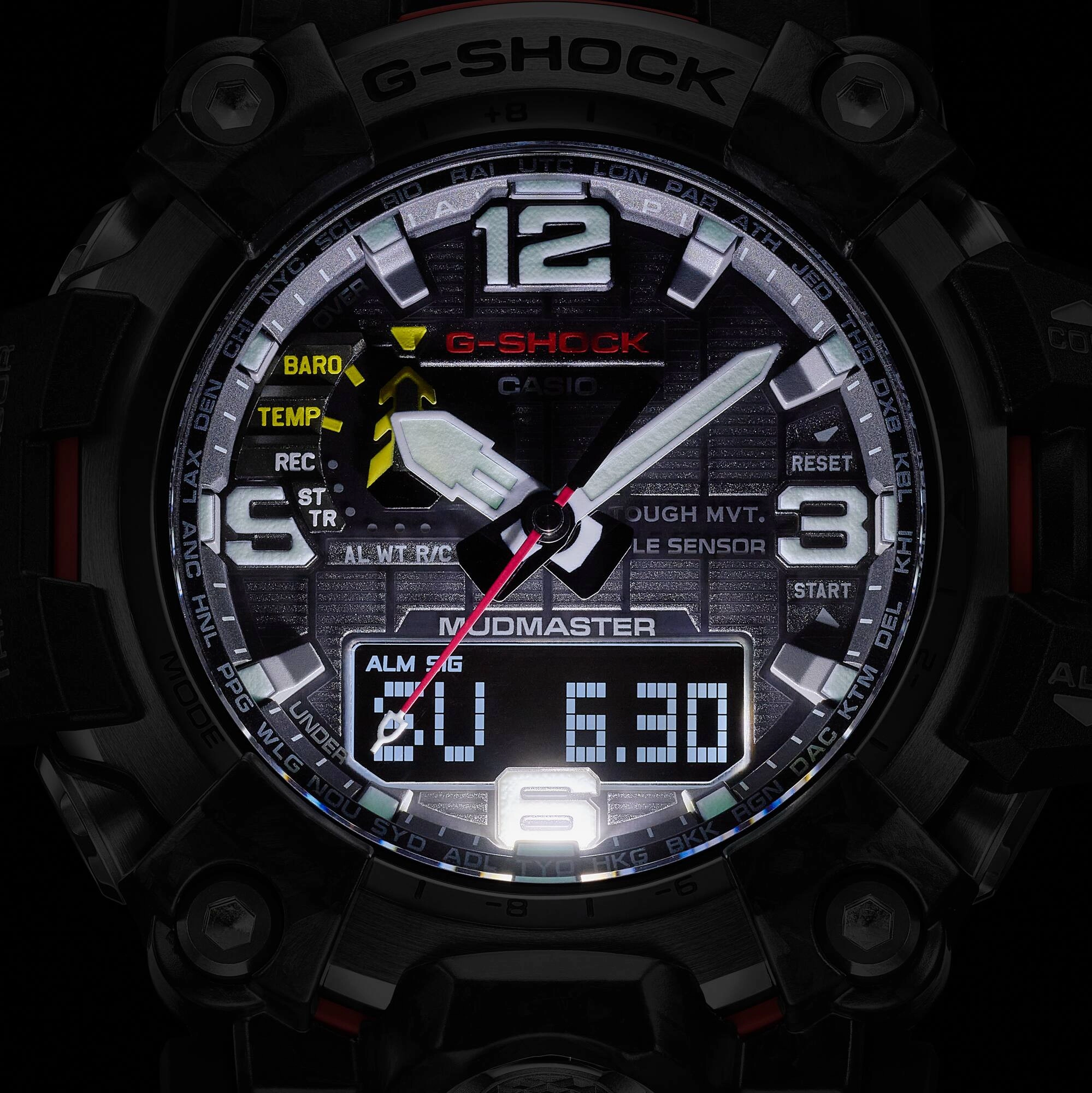 gwg-2000-1a3-led