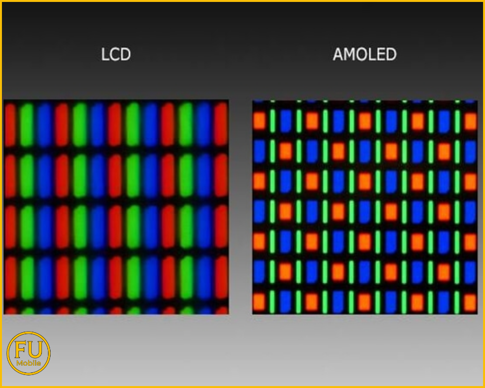 Bản chất công nghệ AMOLED và LCD