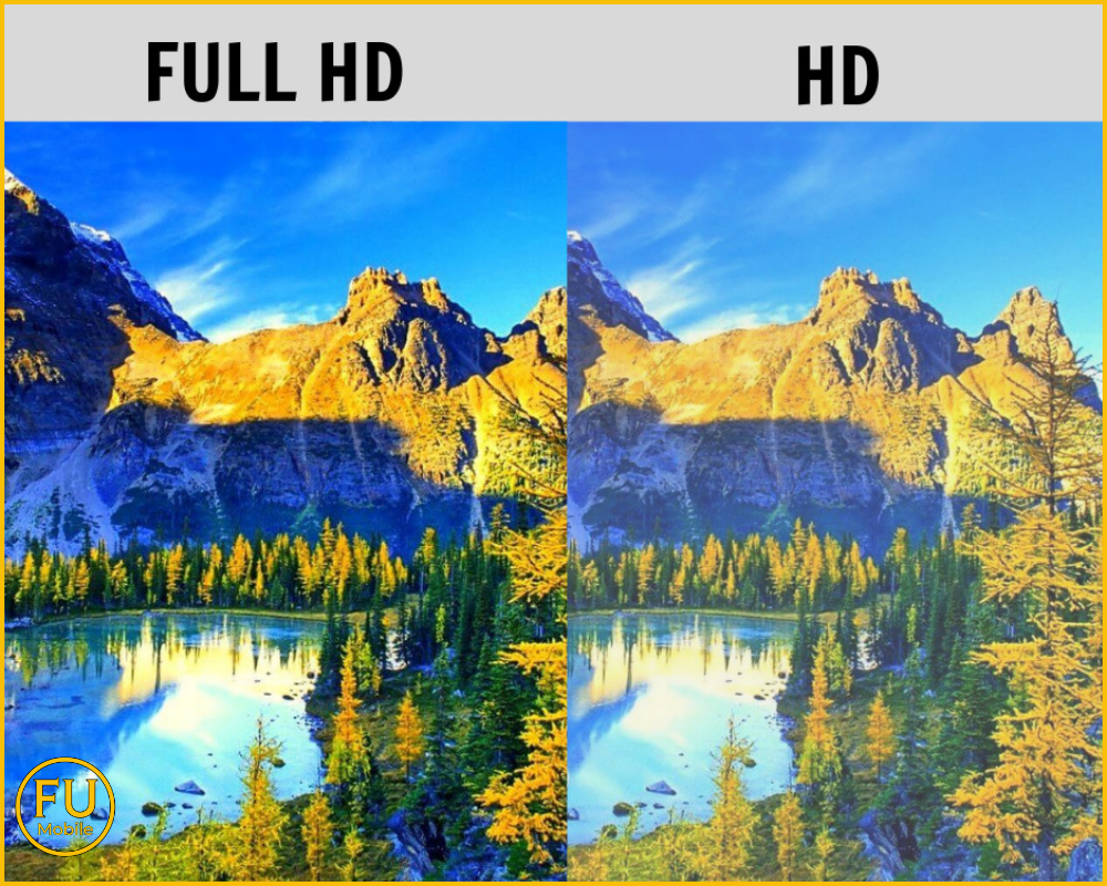 Độ phân giải HD là gì?