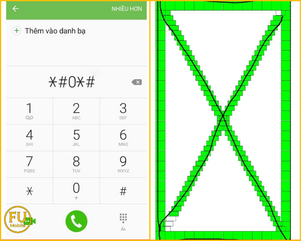 Test cảm ứng