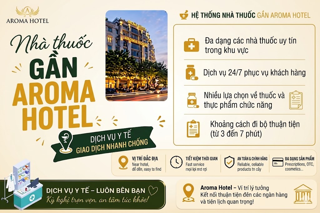 Địa Điểm Nhà Thuốc