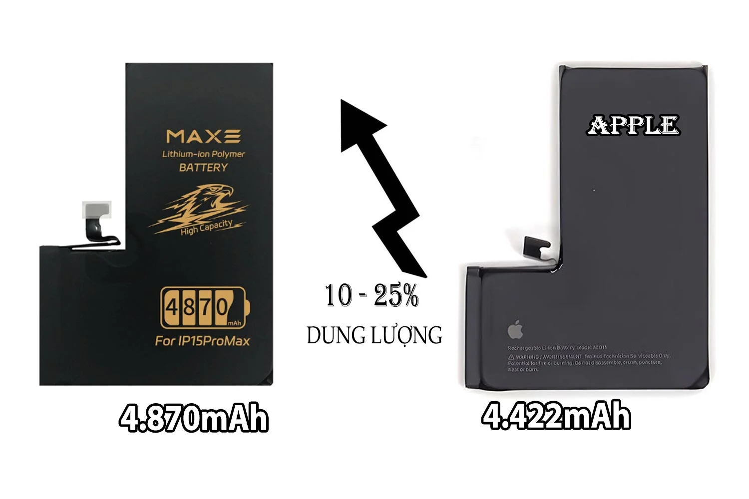 pin-maxe-la-gi.html-uu-diem