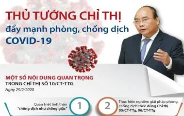 Thủ tướng: Tiếp tục thực hiện nghiêm cách ly toàn xã hội, không lơi lỏng, chủ quan