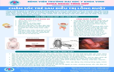 [Infographic] CHĂM SÓC TRẺ SAU ĐIỀU TRỊ LỒNG RUỘT