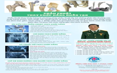 [Infographic] PHẪU THUẬT THAY KHỚP HÁNG NHÂN TẠO