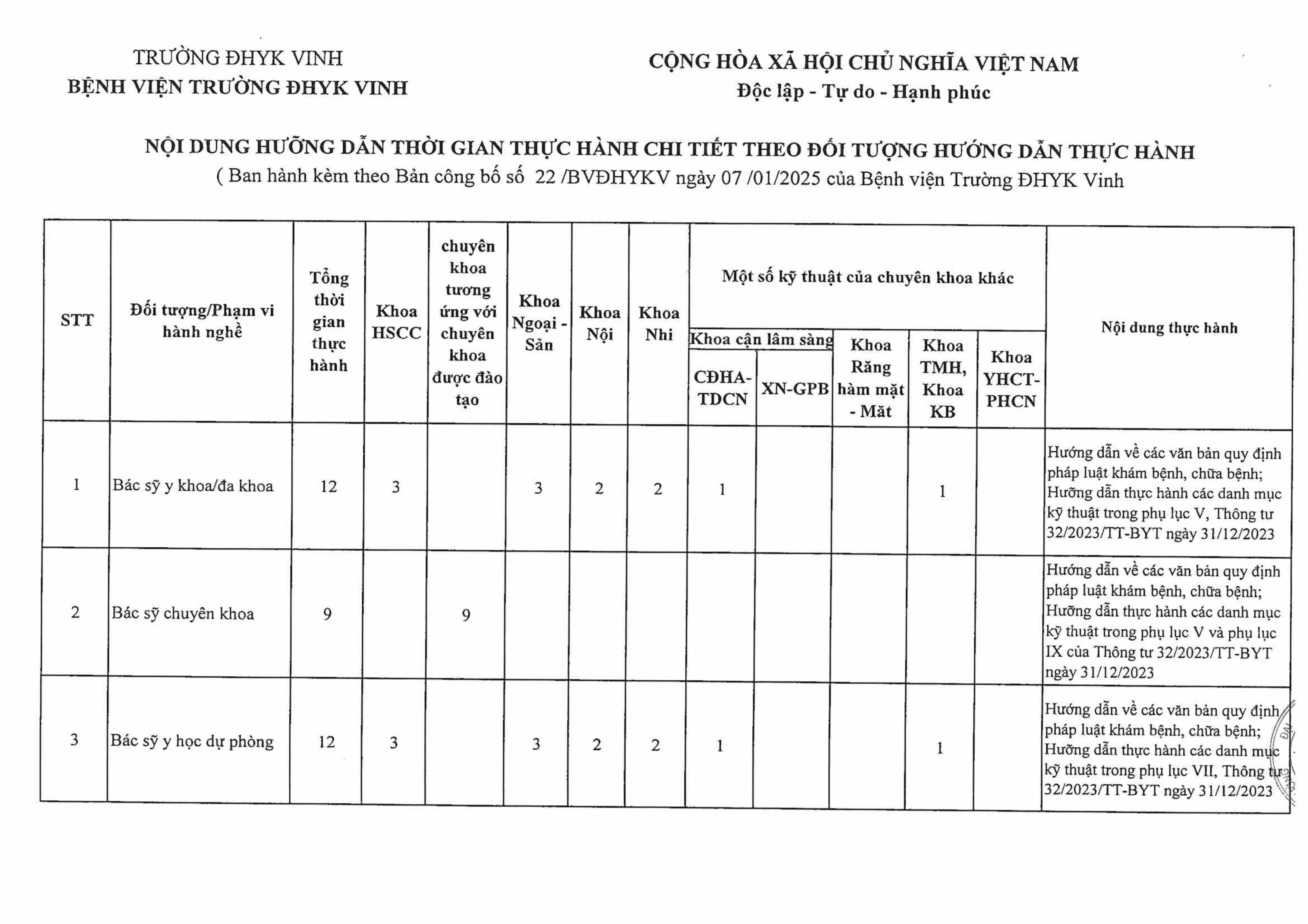 BV ĐHYK Vinh công bố đủ điều kiện TH KBCB-images-2
