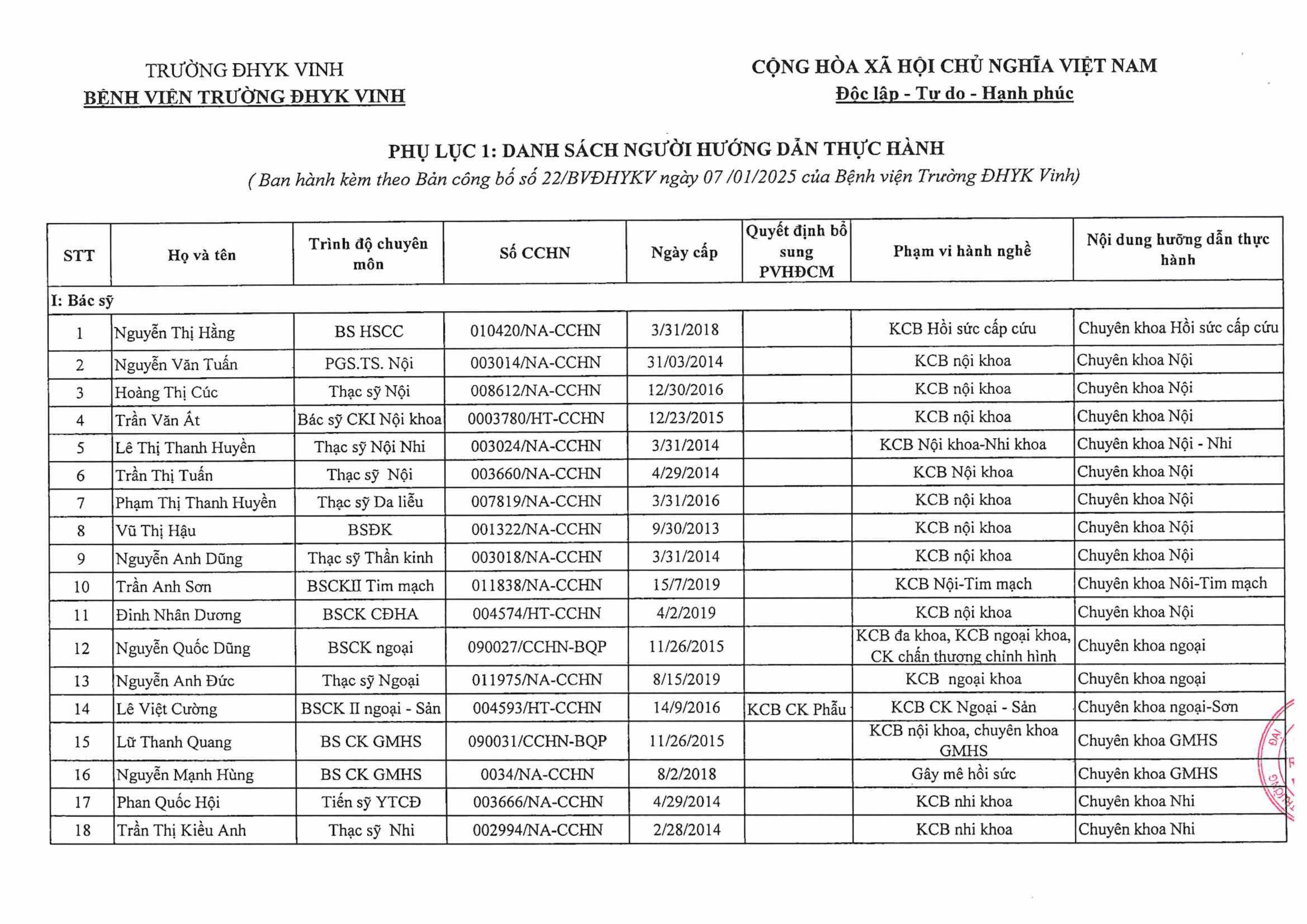 BV ĐHYK Vinh công bố đủ điều kiện TH KBCB-images-5