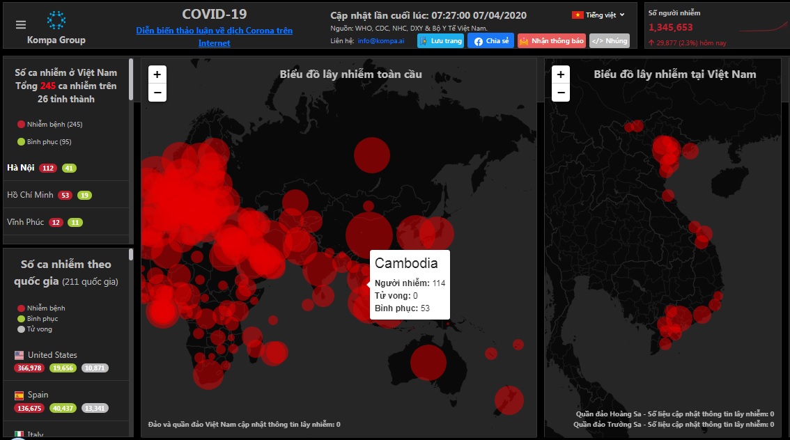 Theo dõi dịch trực tuyến virus Corona ở Việt Nam và trên thế giới
