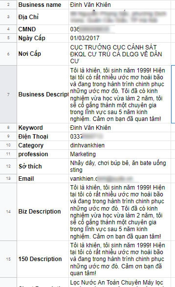 SEO profile tác giả