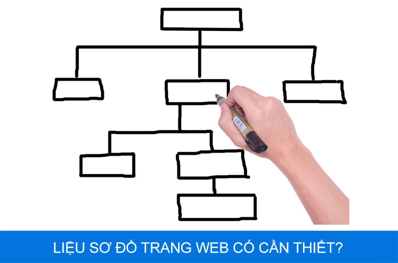 Liệu sơ đồ trang web có cần thiết?