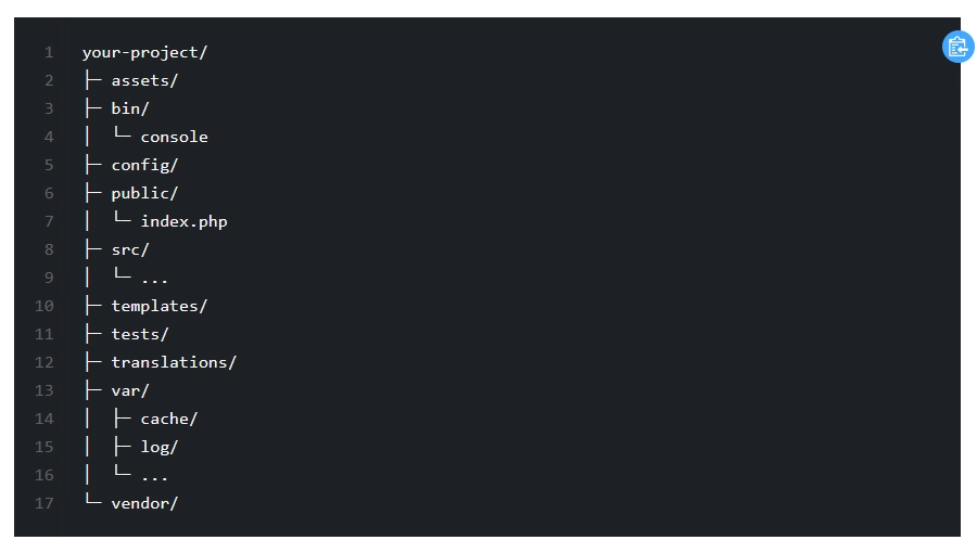 symfony-default-directory-structure