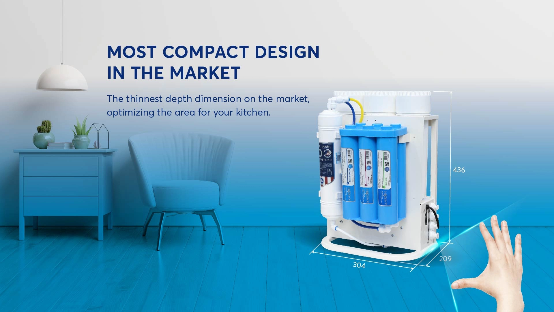Most compact design in the market