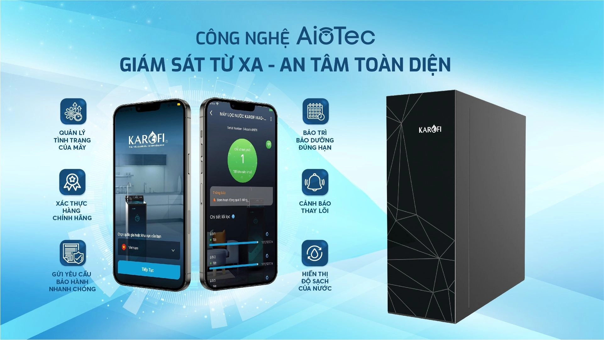 kaq-u99-aiotec