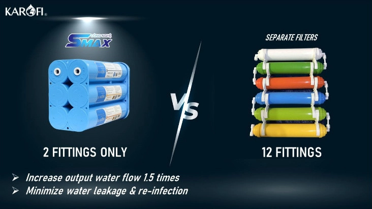 block filter compare separe filters