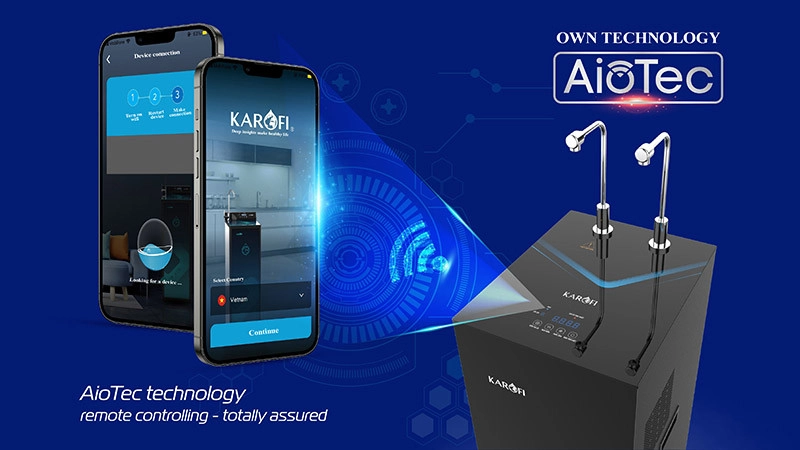 Management with Aiotec