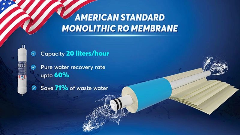 the Smax RO Purifilm membrane