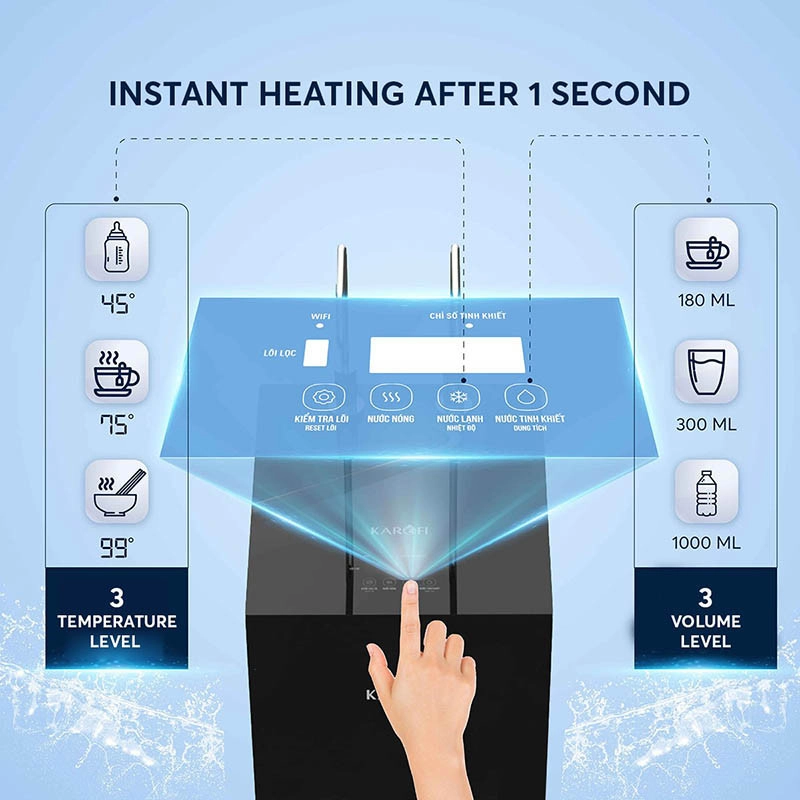 Comfort with advanced fast heating technology