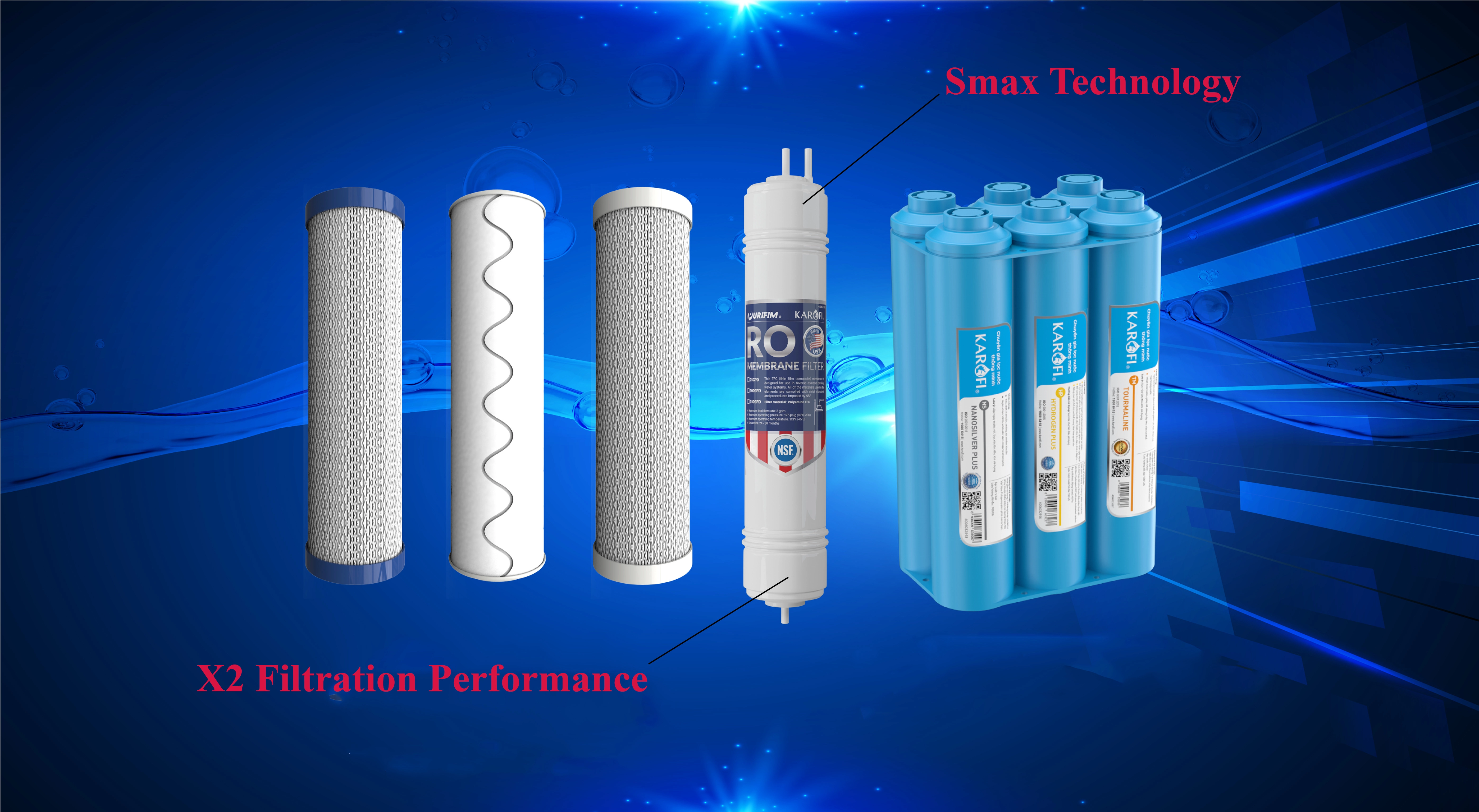 Karofi Reverse Osmosis membrane - the heart of the water purifier.