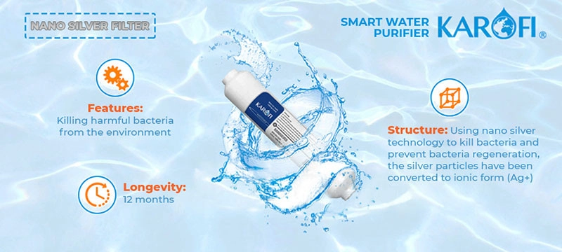 Nano Silver technology developed by Karofi Vietnam