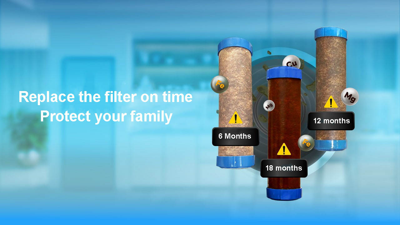 How often is it GOOD to replace water filter cartridges?