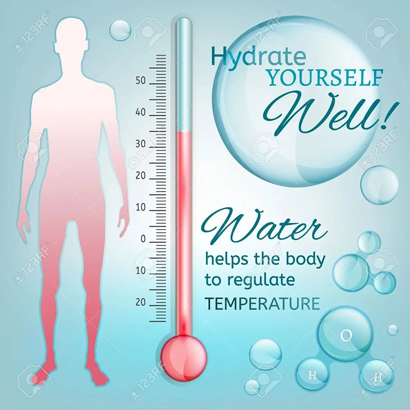 Maintaining body temperature